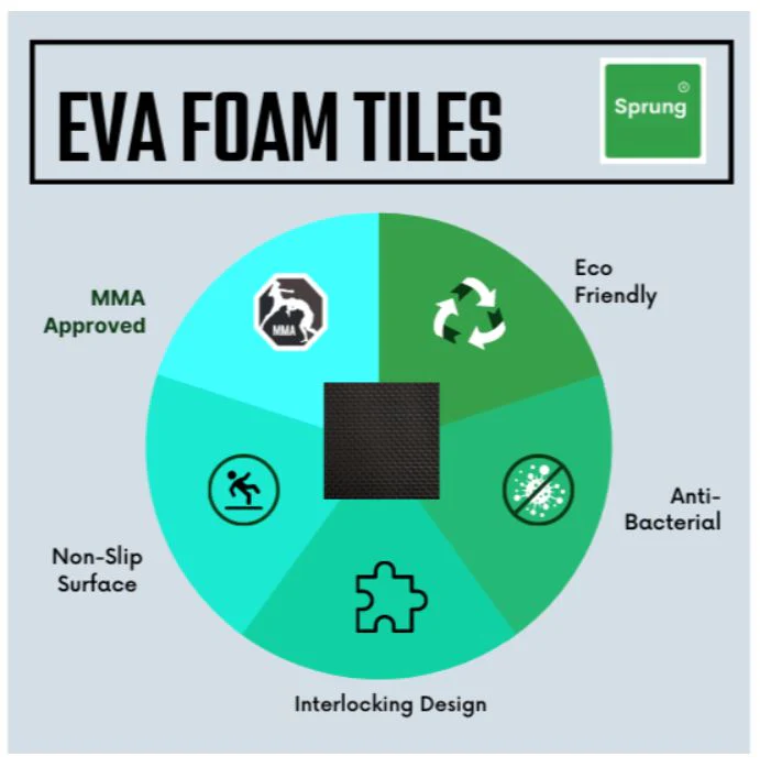 Kids Foam Mats. Black and Grey. Super Thick, Super Safe - Image 4